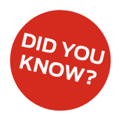 Did You Know Image English