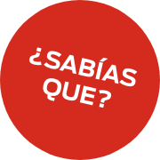 ¿sabías que?
