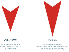 transcriptômica do instituto purina