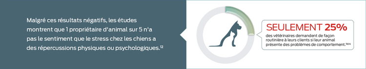 axe-intestin-cerveau