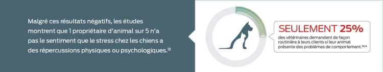 axe-intestin-cerveau