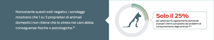 asse intestino-cervello