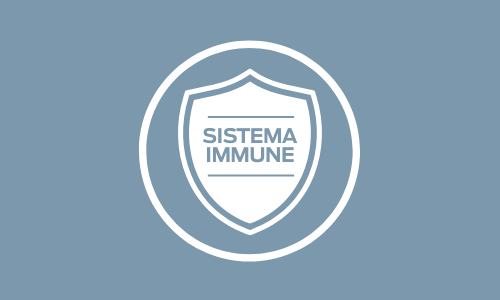 Mantenimiento Del Sistema Inmunitario en Desarrollo Del Cachorro