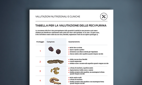Tabella per la valutazione delle feci Purina
