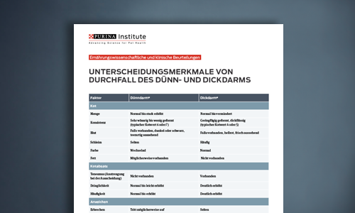 Tabelle über Unterscheidungs-merkmale von Durchfall des Dünn- und Dickdarms
